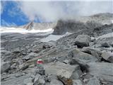 Gößgraben - Hochalmspitze